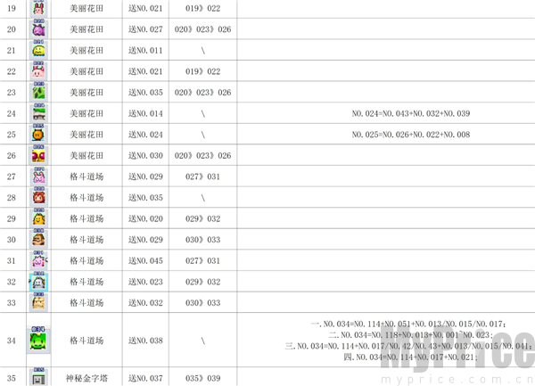 魔王城物语安卓版