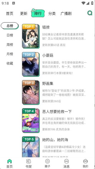 青漫漫画阅读