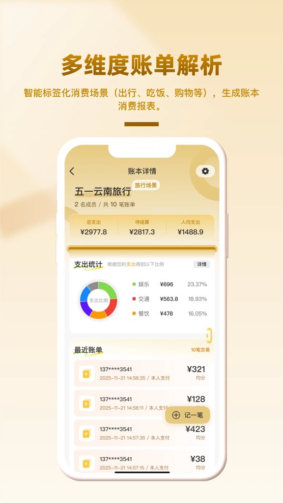 聚选通