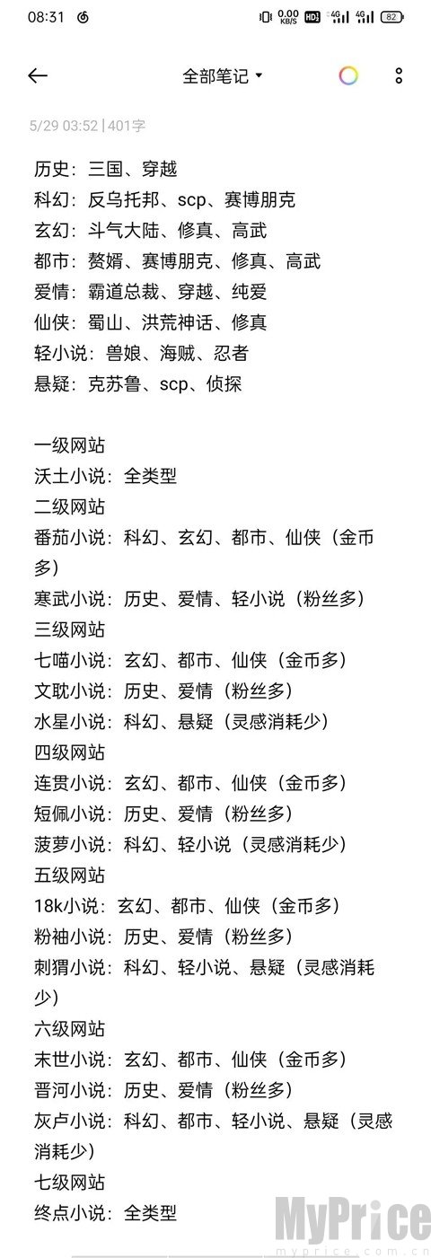 网络小说家模拟器