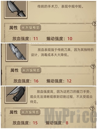 神医