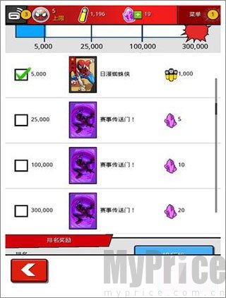 蜘蛛侠极限