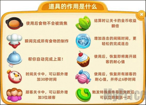 小镇大厨国际版