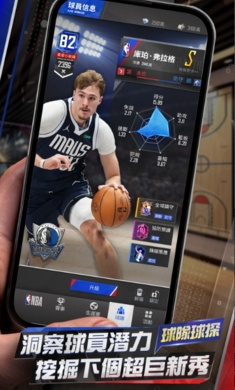 NBA王朝崛起
