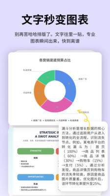 Picdoc Napkin 文案转图表