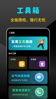 海拔地图GPS测高度