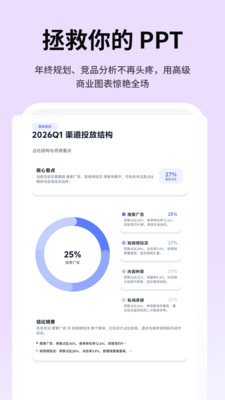Picdoc Napkin 文案转图表