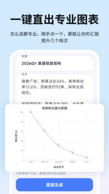 Picdoc Napkin 文案转图表