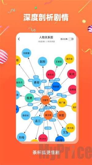 茶杯狐影视