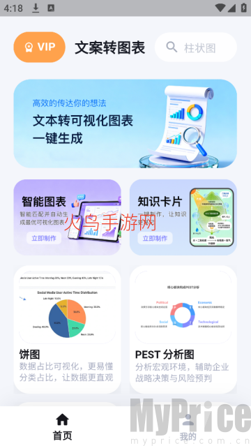 Picdoc Napkin 文案转图表