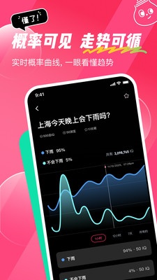 懂了