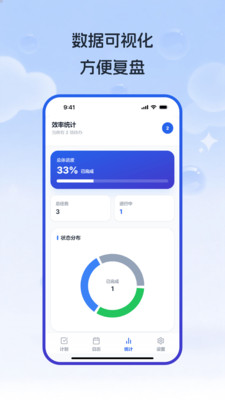 工作计划Path