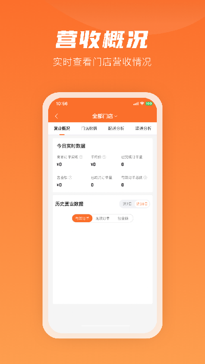 咻咻易达商家