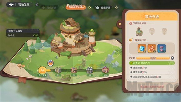 驯龙之旅测试服