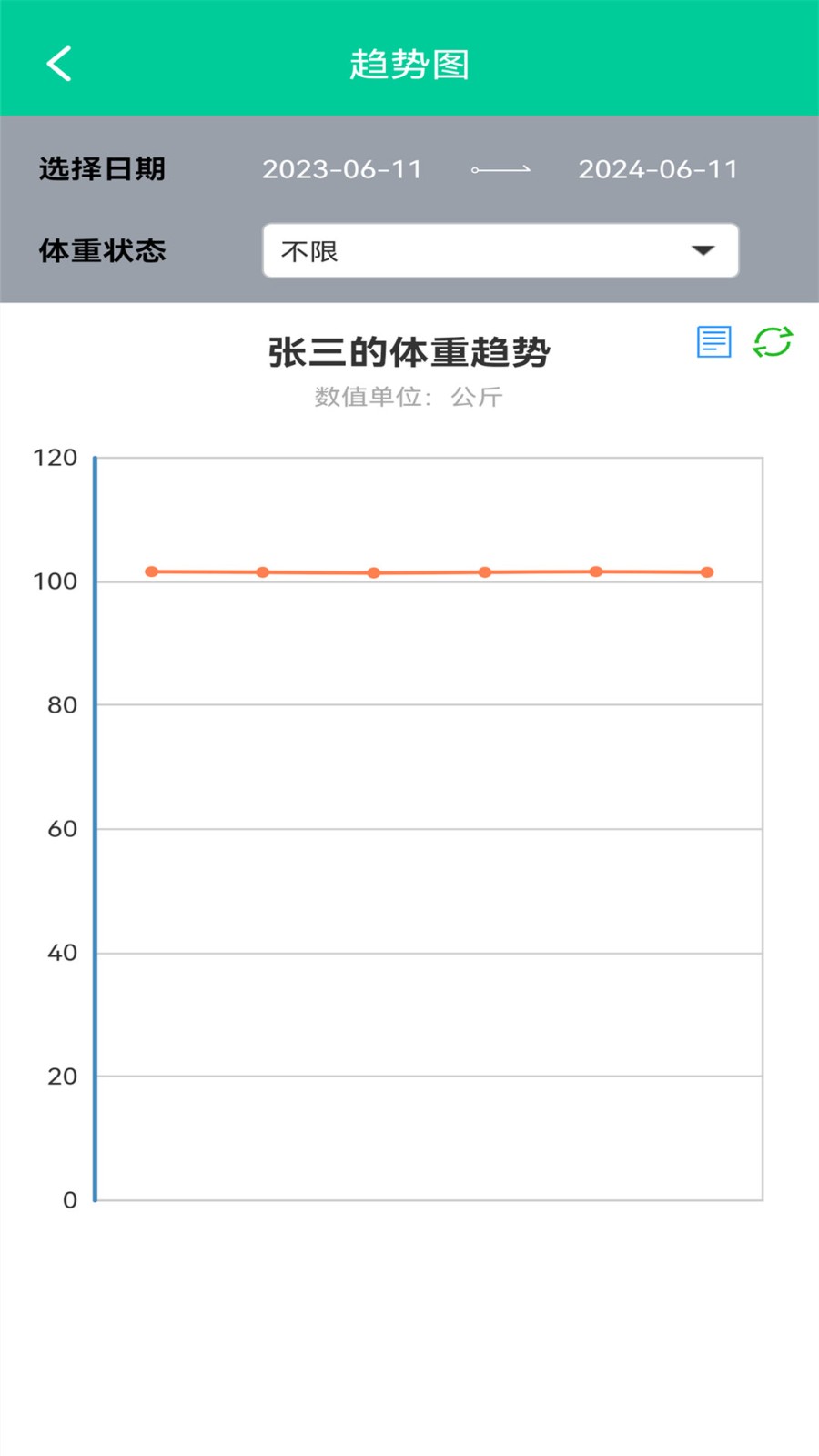 体脂BMI计算器