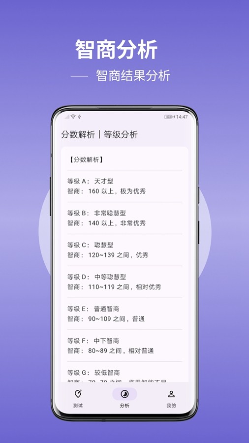 智商测试