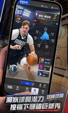 NBA王朝崛起