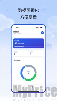 工作计划Path