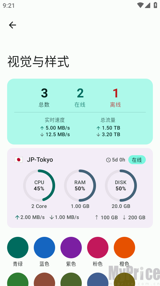 Yanami