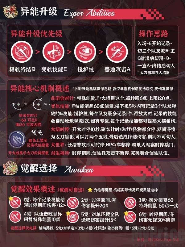 异环浔什么属性 异环浔怎么配队