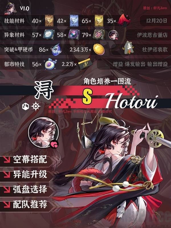 异环浔什么属性 异环浔怎么配队