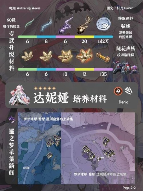 鸣潮达妮娅培养材料一览 鸣潮达妮娅培养材料怎么获得