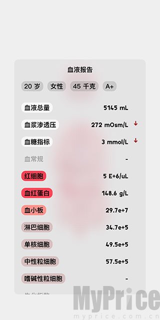 生命life