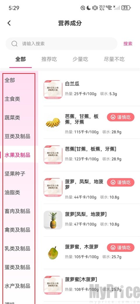 魔胴健康