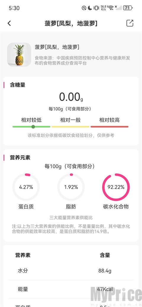 魔胴健康