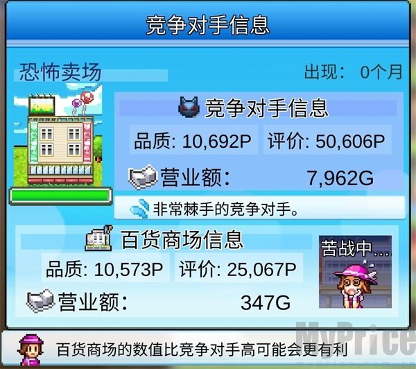 百货商场物语2折相思