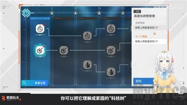 卡厄思梦境新手攻略 卡厄思梦境新手教程
