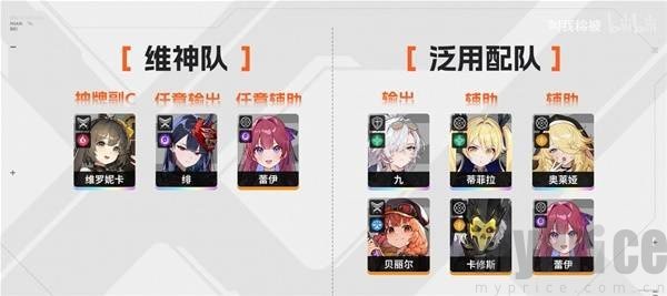 卡厄思梦境新手攻略 卡厄思梦境新手教程