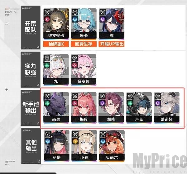 卡厄思梦境新手攻略 卡厄思梦境新手教程