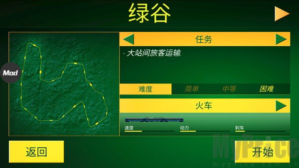 模拟电动火车