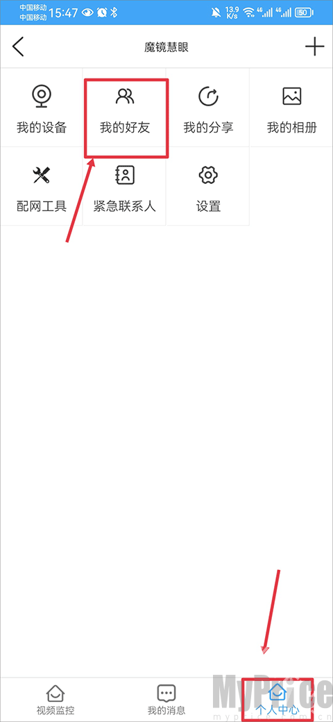 i视