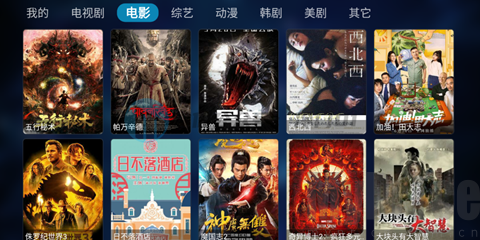 TV Box Pro