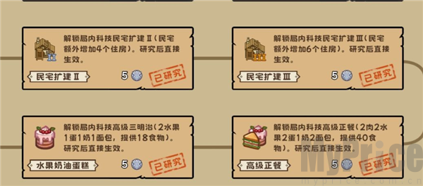 繁盛时代最新版