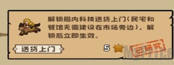 繁盛时代最新版
