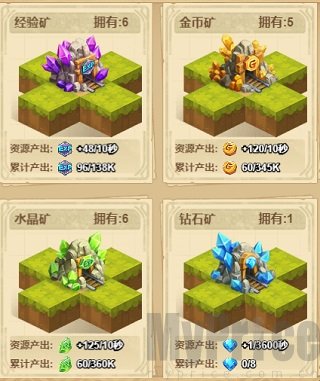 荣耀崛起