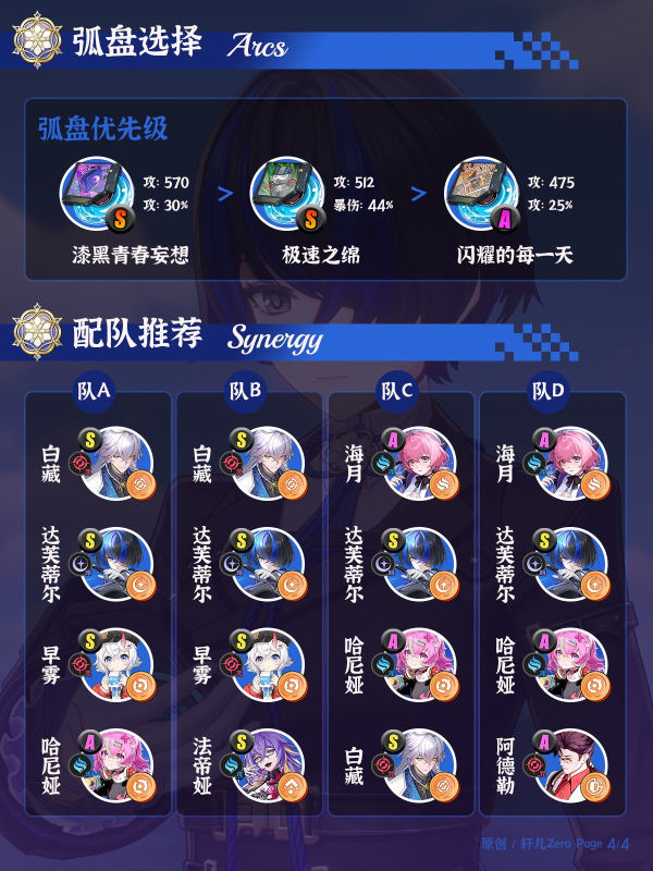 异环达芙蒂尔培养攻略 异环达芙蒂尔怎么培养