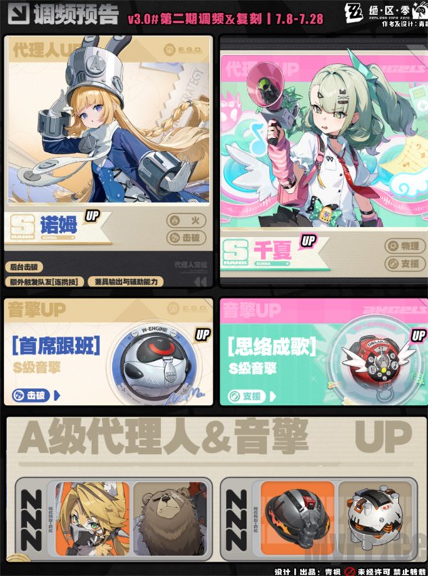 绝区零3.0版本资源统计 绝区零3.0版本复刻角色