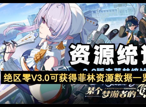 绝区零3.0版本资源统计 绝区零3.0版本复刻角色