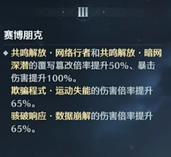 鸣潮露西培养攻略 鸣潮露西养成指南