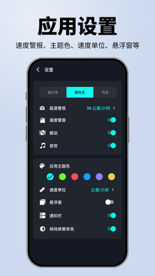 测速仪GPS测速