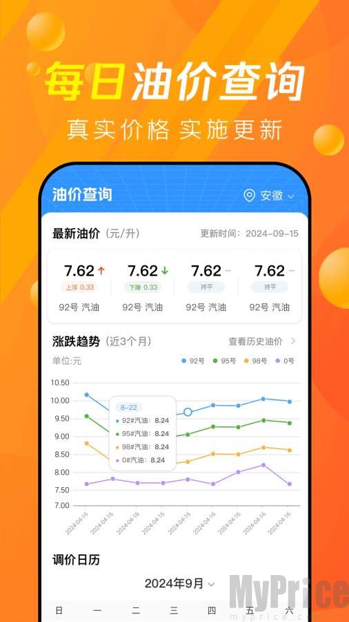 今日油价查询