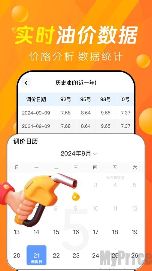 今日油价查询