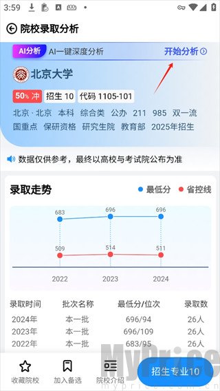 蝶变志愿2026版