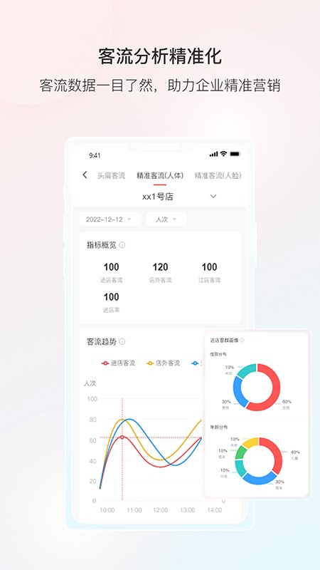 云睿连锁