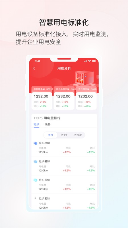 云睿连锁