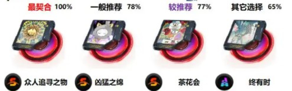 异环卡厄斯弧盘推荐 异环卡厄斯专武介绍